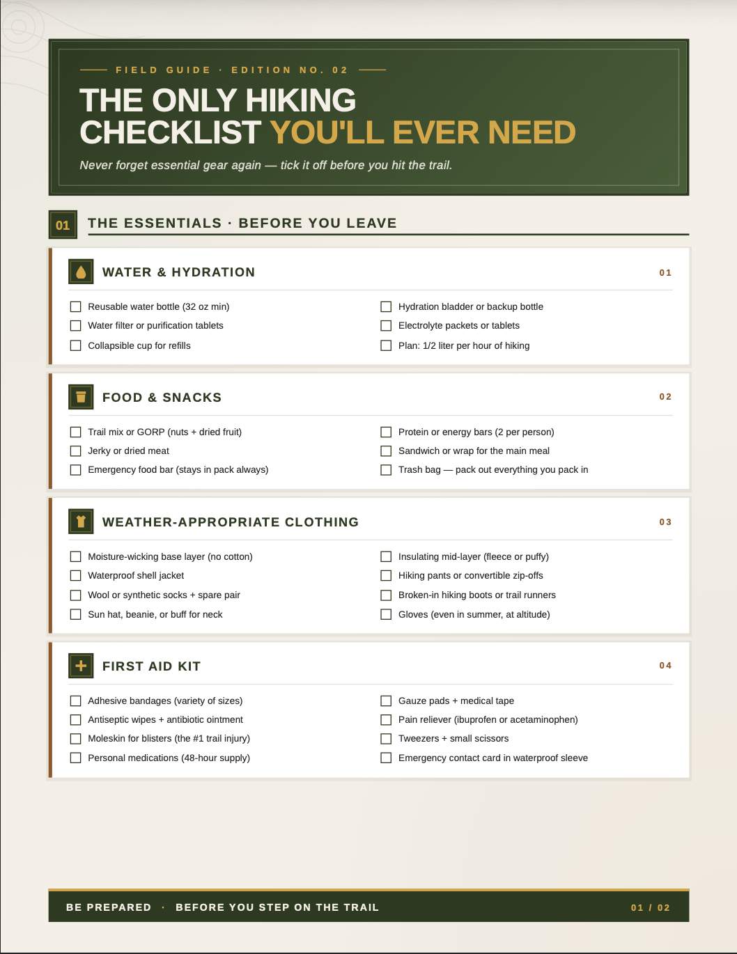 Hiking Checklist