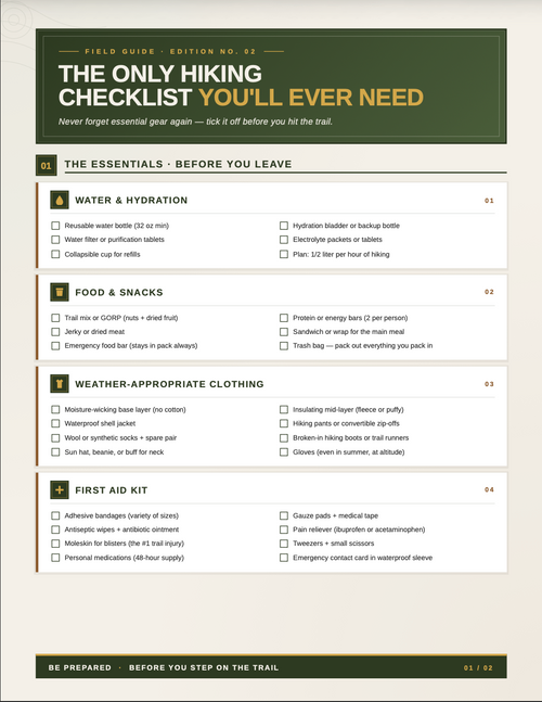 Hiking Checklist