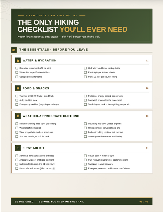 Hiking Checklist