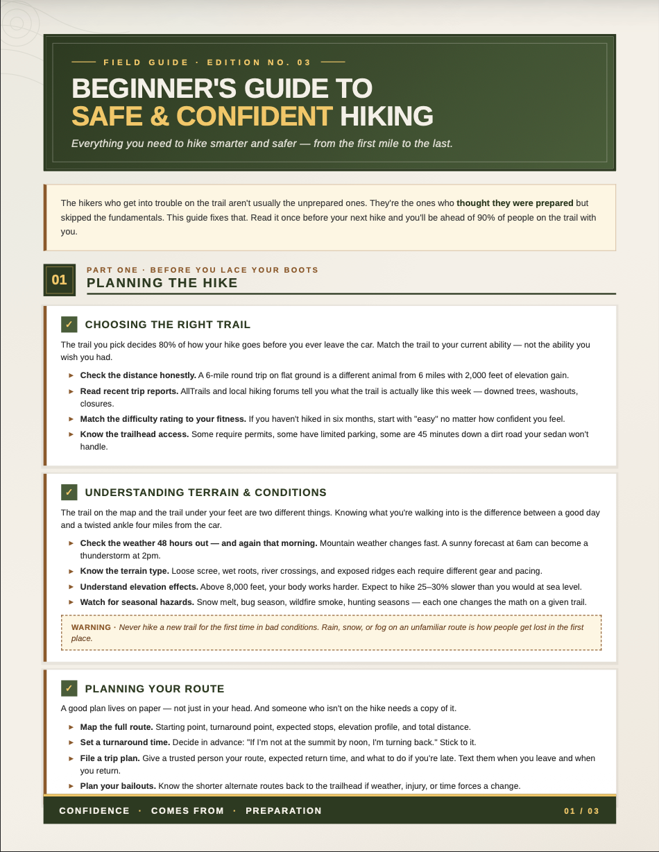 Beginners Guide To Hiking