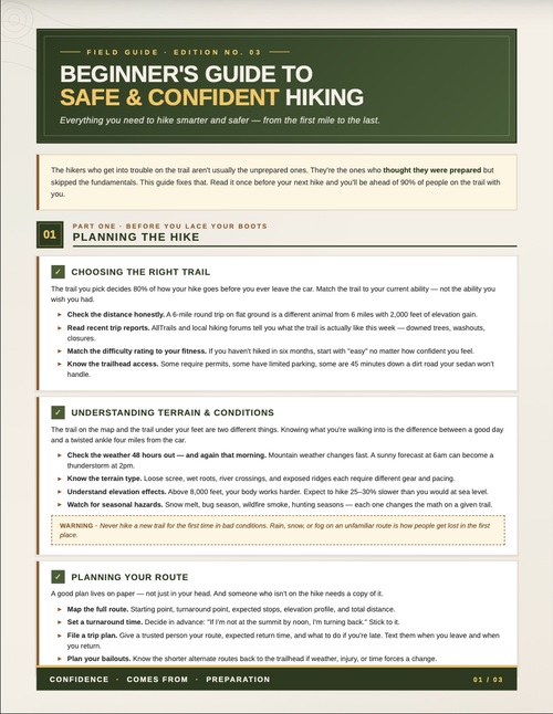 Beginners Guide To Hiking